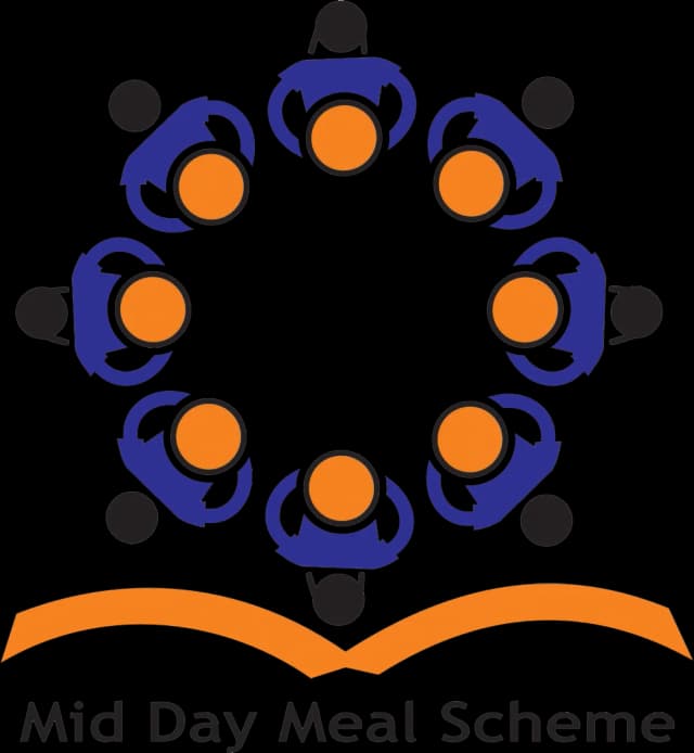 Partner Institution